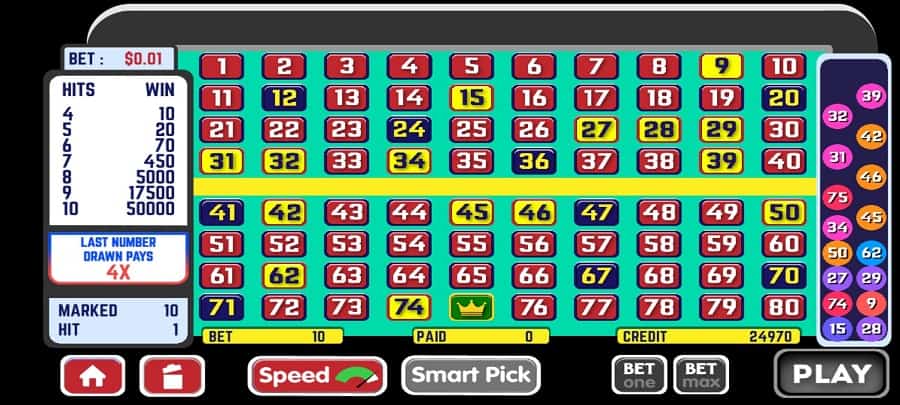 Xổ số Keno - game xổ số mà ai cũng nên thử qua 1 lần