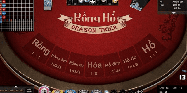 Các bước khởi động cực quan trọng để bạn có ưu thế với Rồng Hổ