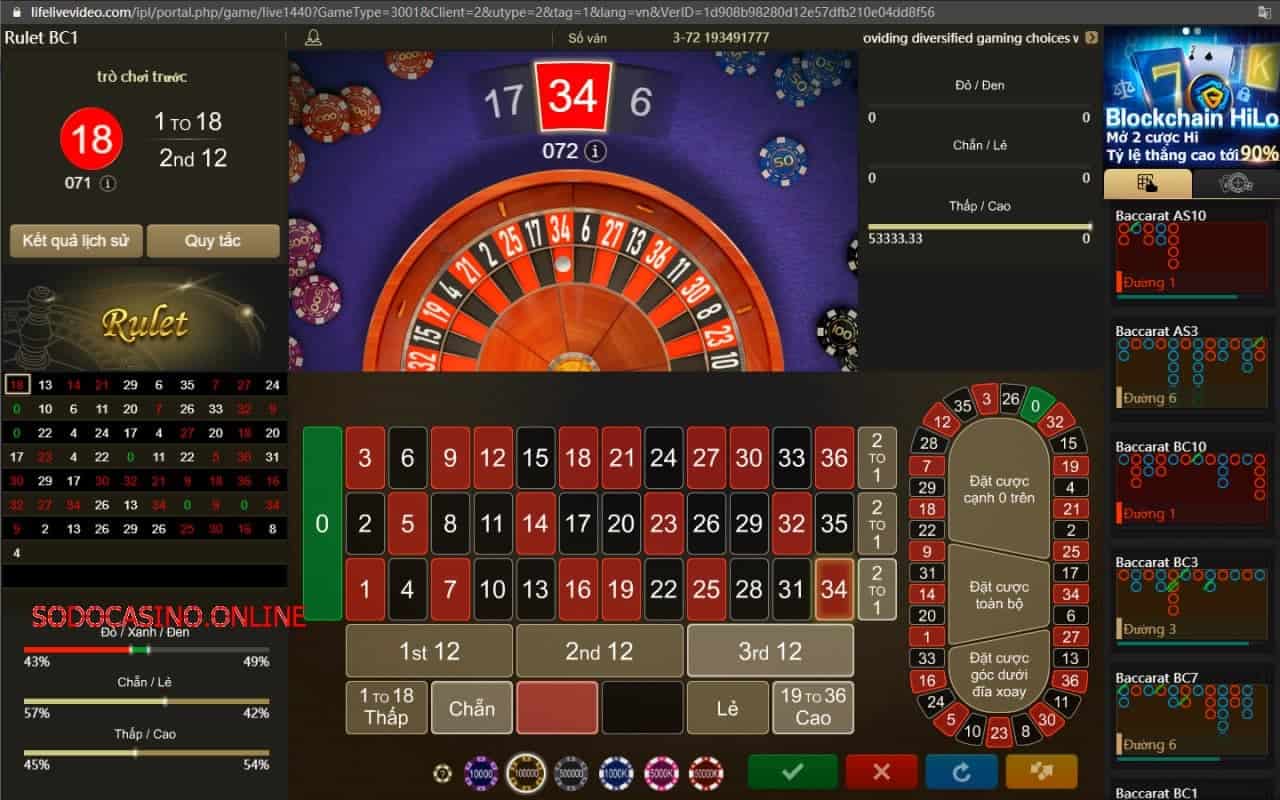 Một số cách chơi Roulette để có được kết quả cao khi tham gia: