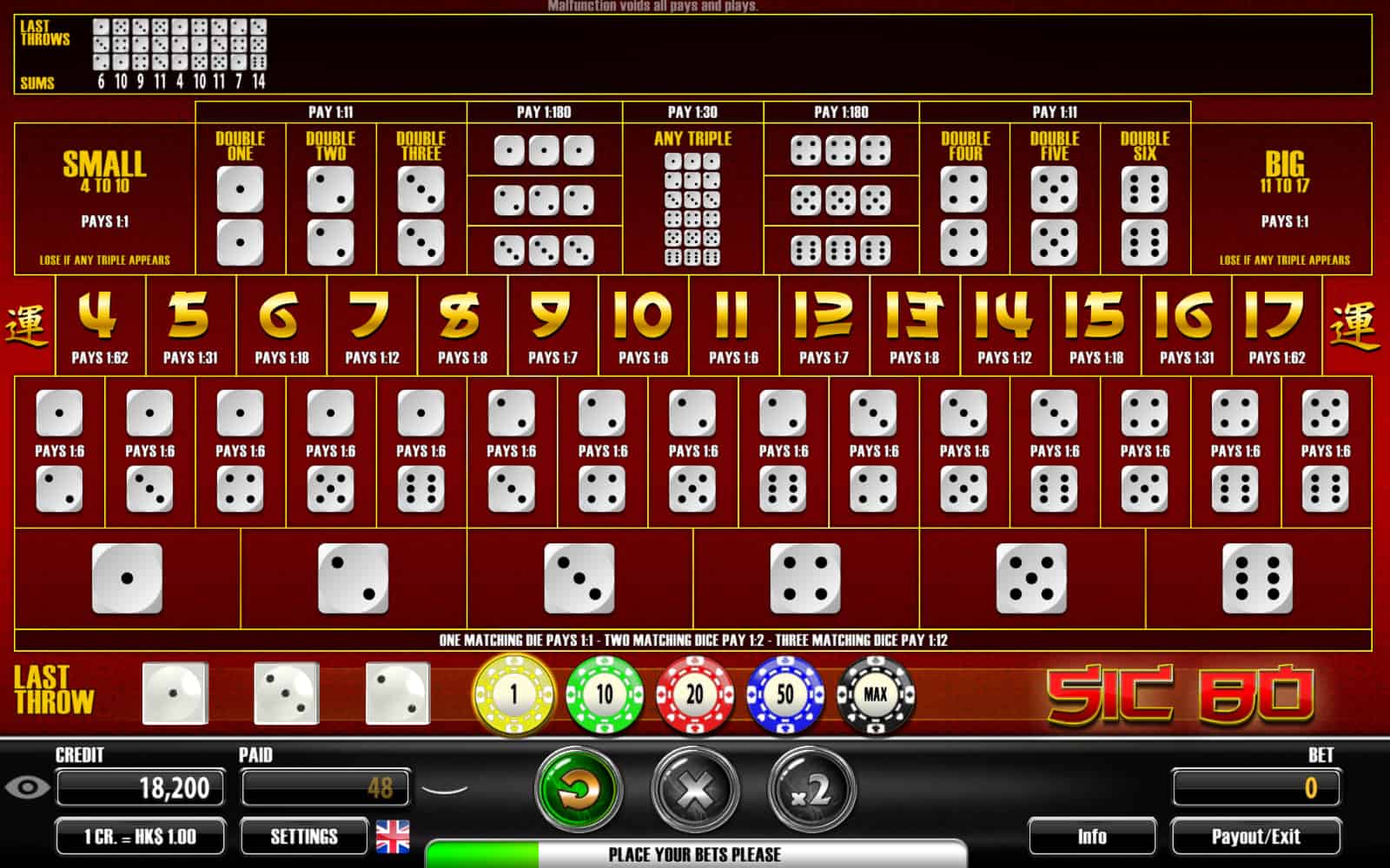 3 cách đầu tư chơi tài xỉu sicbo hiệu quả cao nhưng vẫn tiết kiệm chi phí