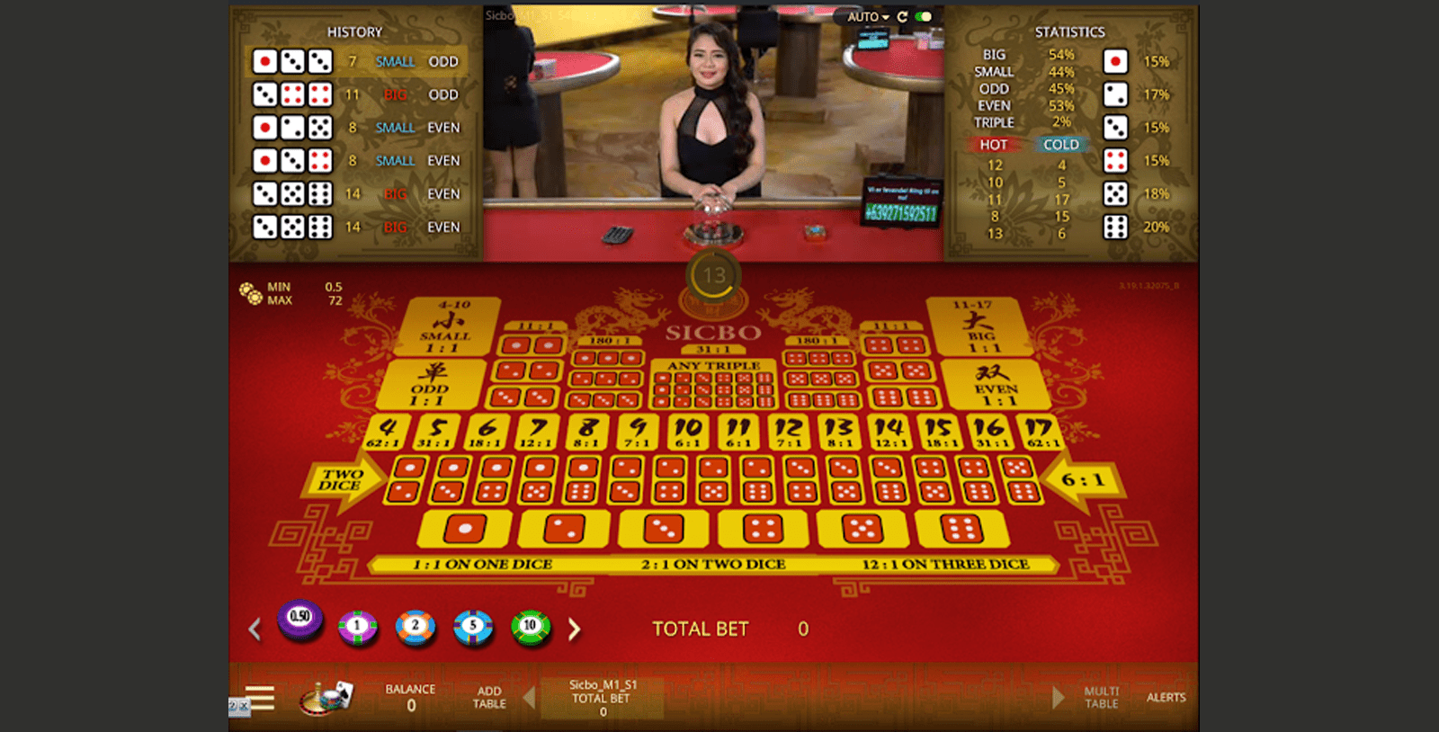 Kinh nghiệm cá cược nào giúp cho bạn kiếm được nhiều tiền trogn Sicbo online?