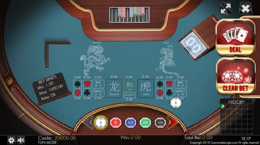 Rồng Hổ đã từng bước phát triển như thế nào?