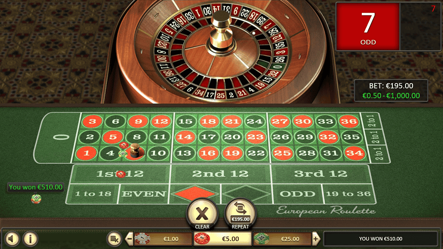 Lý do nào khiến người chơi hay bị thua tiền khi cá cược với Roulette